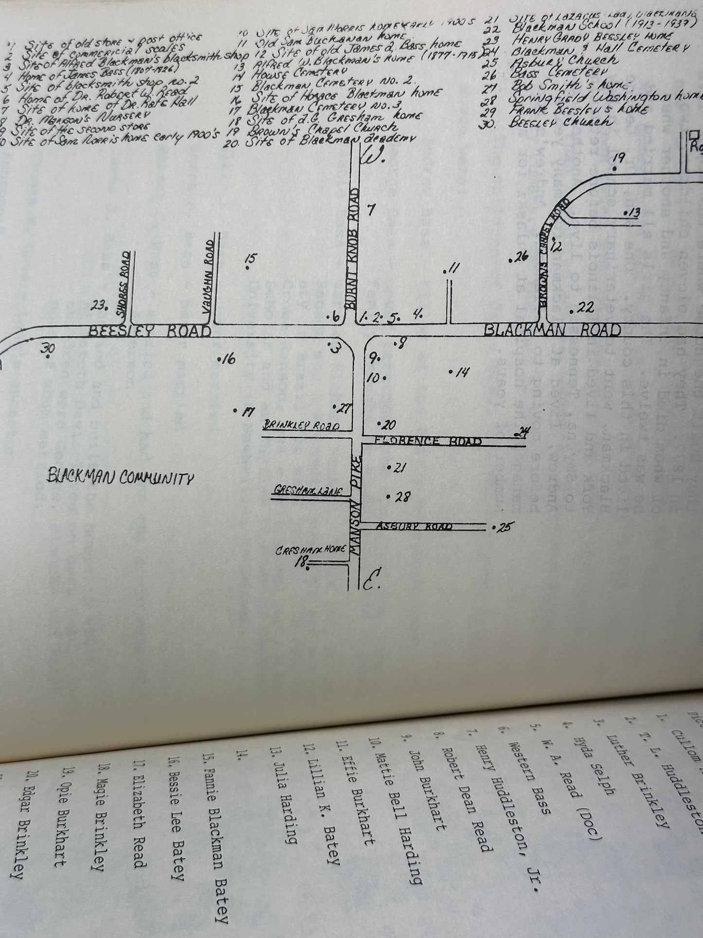 History of Blackman Community by Robert Baskin