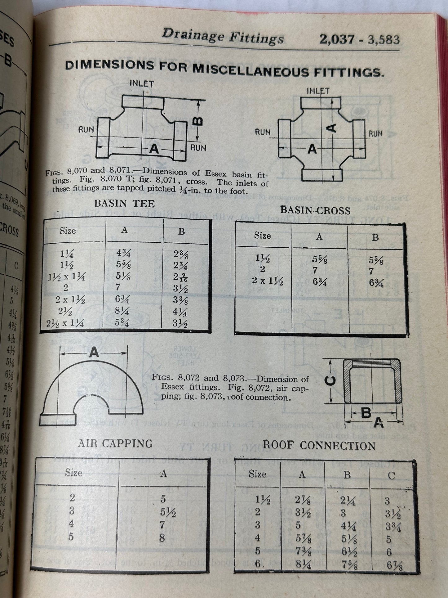 Audel’s Plumbers and Steam Fitters Guide #3 1946