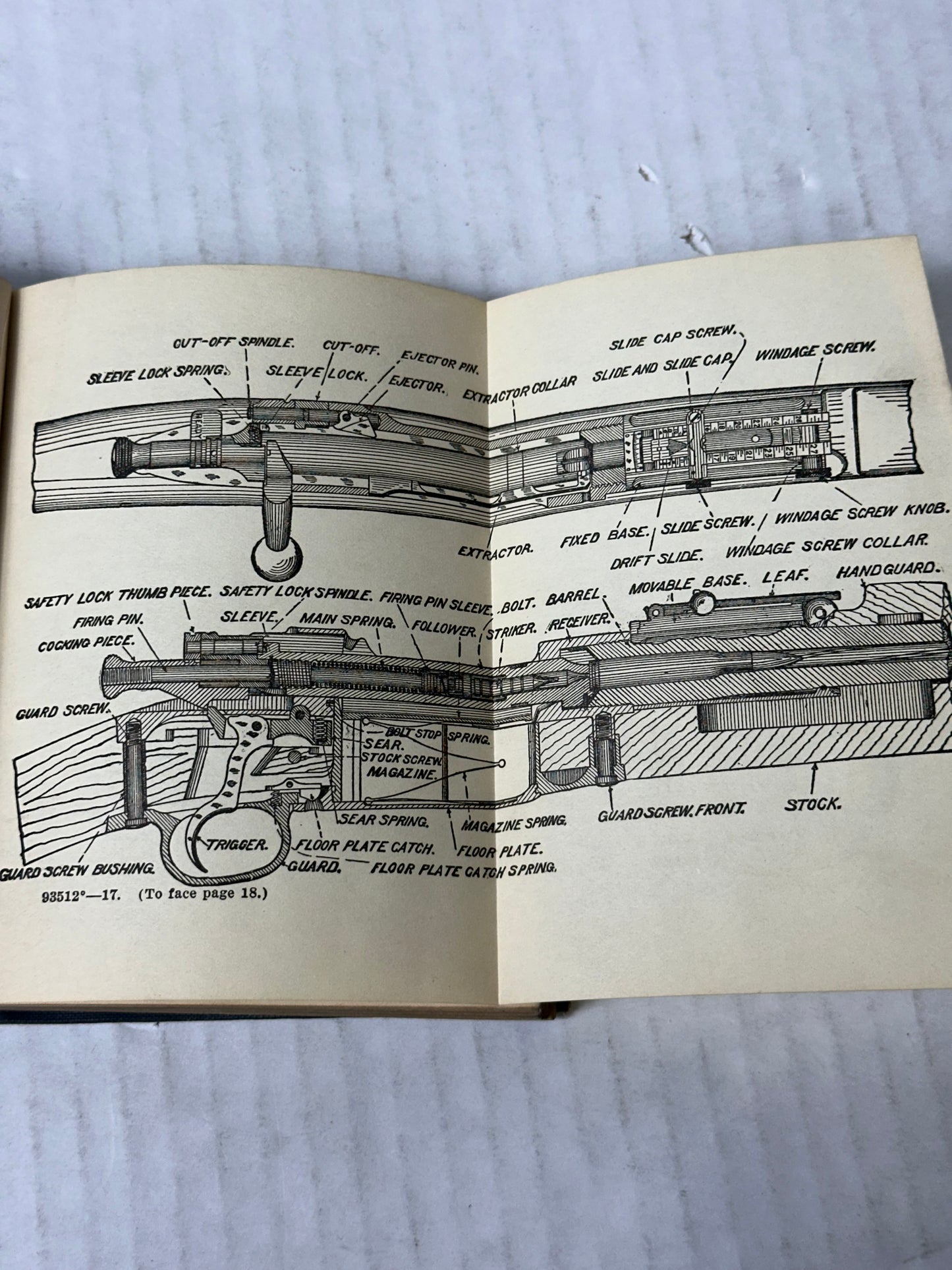 Manuel for Noncommissioned Officers And Privates of Infantry 1917